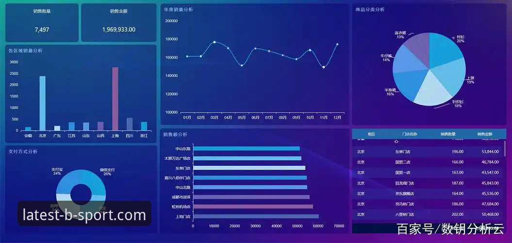 b体育下载安装推荐 vs 自主搜索：哪种方式更高效？全面对比分析